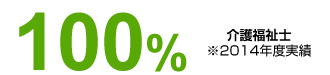 100% 介護福祉士 ※2014年度実績