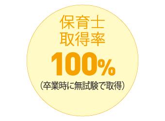 保育士 取得率 100%