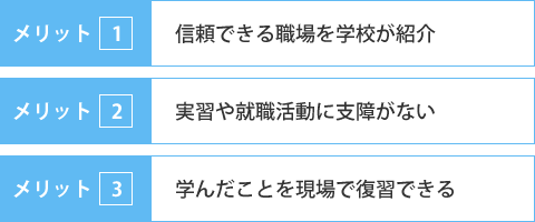 メリット