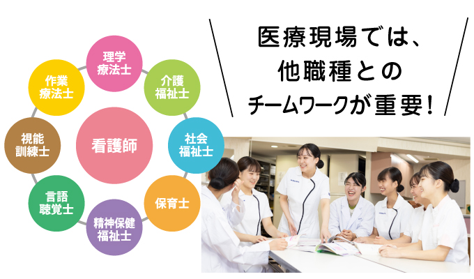 看護学科のこだわり01