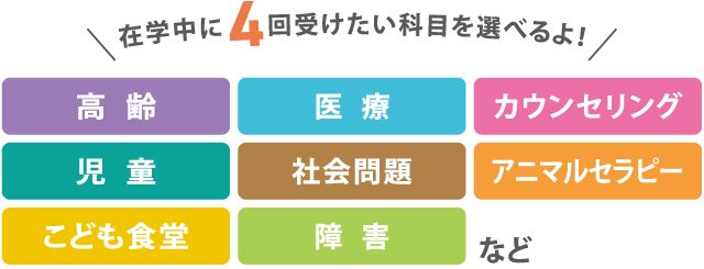 介護福祉科 夢を叶えるプロジェクト=夢プロ