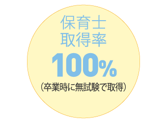 保育士 取得率 100%